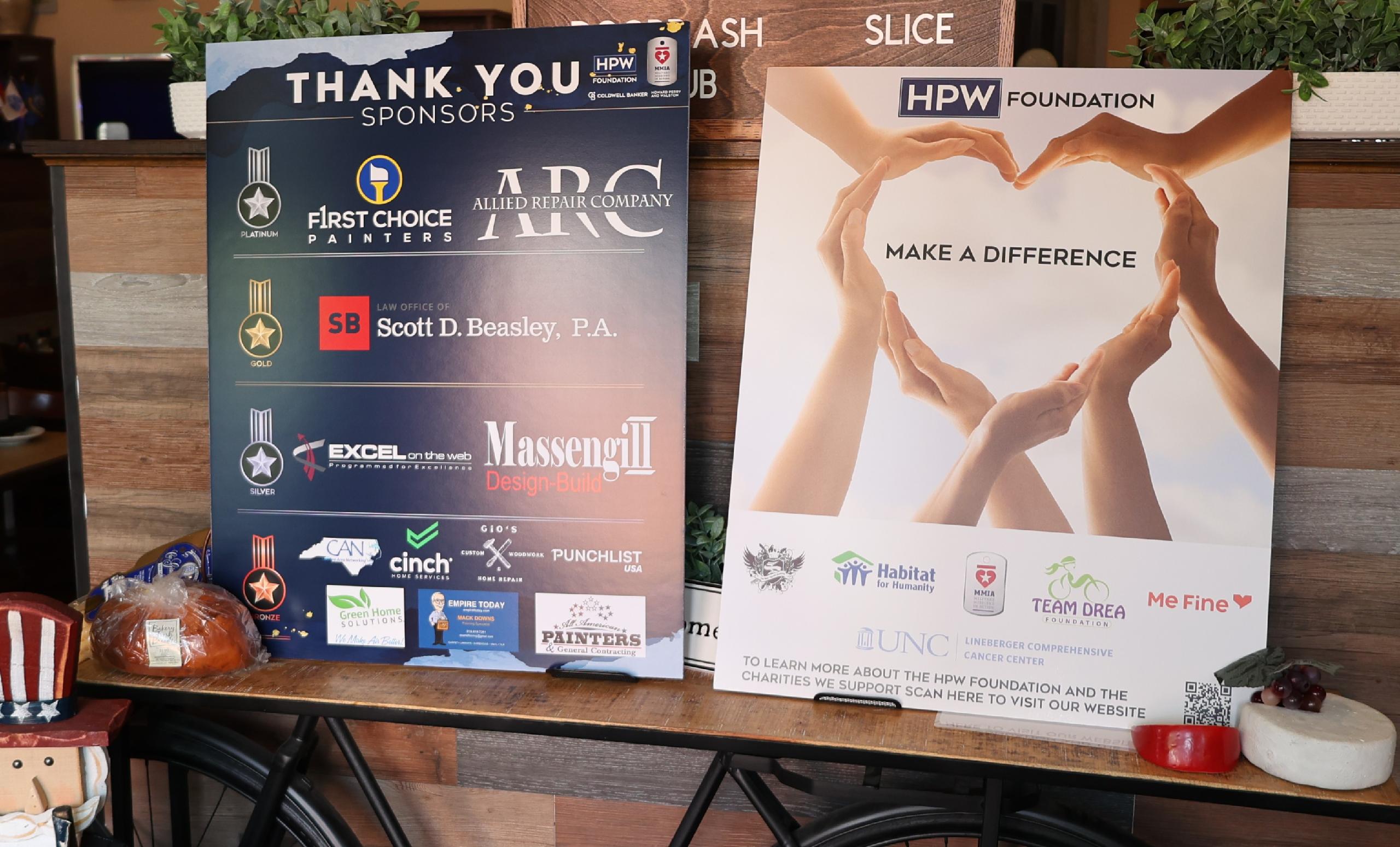 Community Support