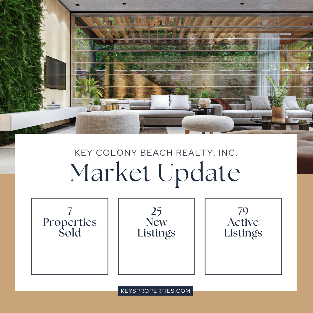 Market Summary Main Photo
