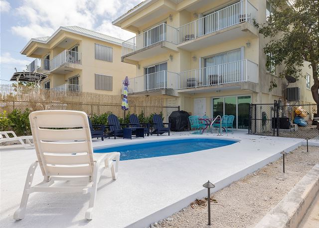 Condo or House - Which is Right For You Main Photo