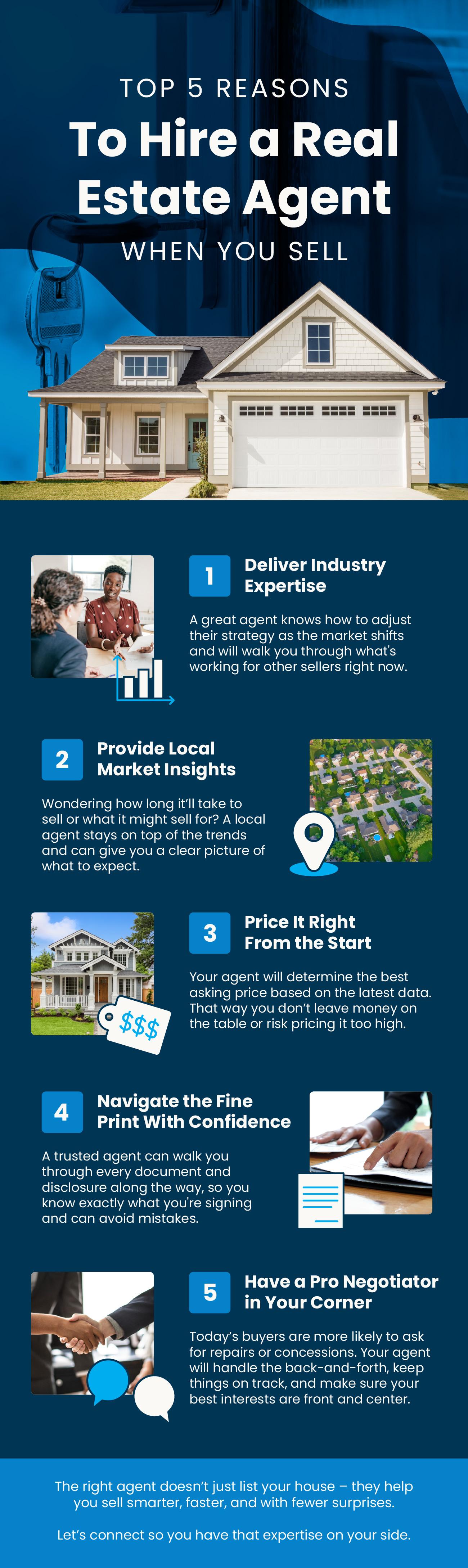 Top 5 Reasons To Hire a Real Estate Agent When You Sell Main Photo