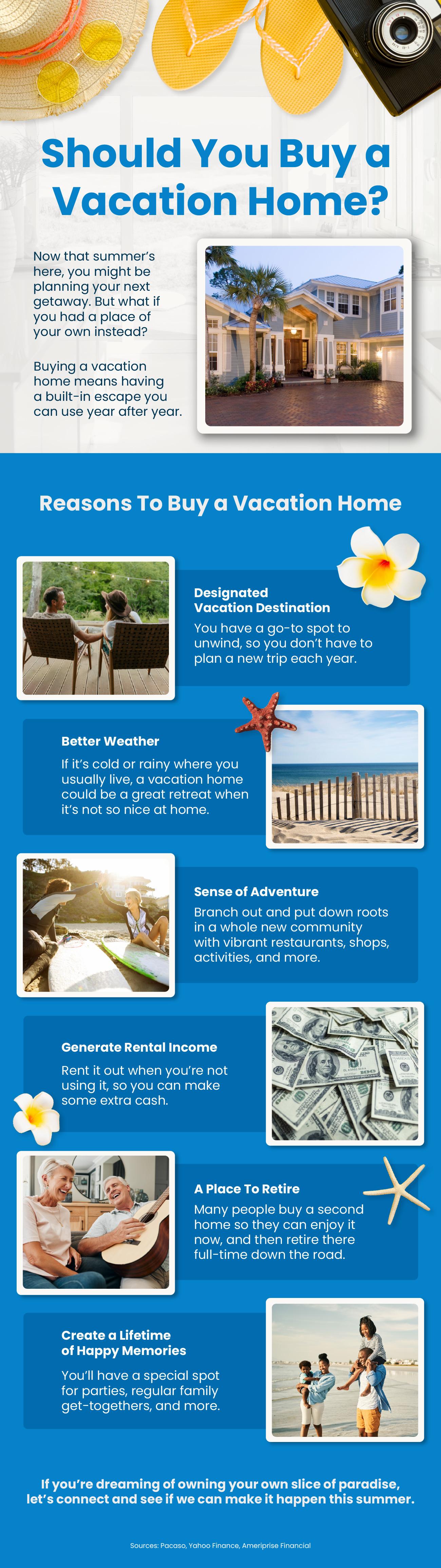 Should You Buy a Vacation Home? Picture