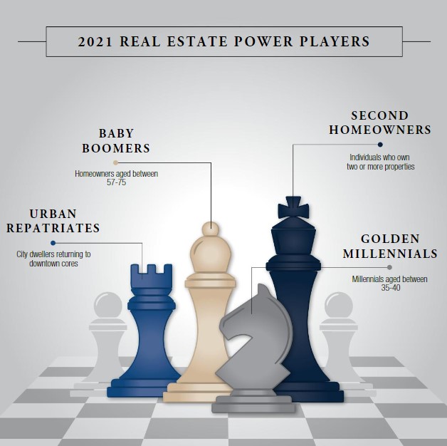 Global Luxury: A Look at Wealth Main Photo