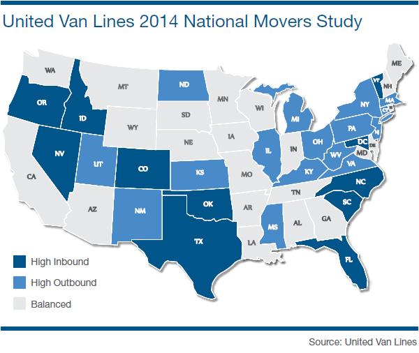 United Van Lines 2014 National Movers Study