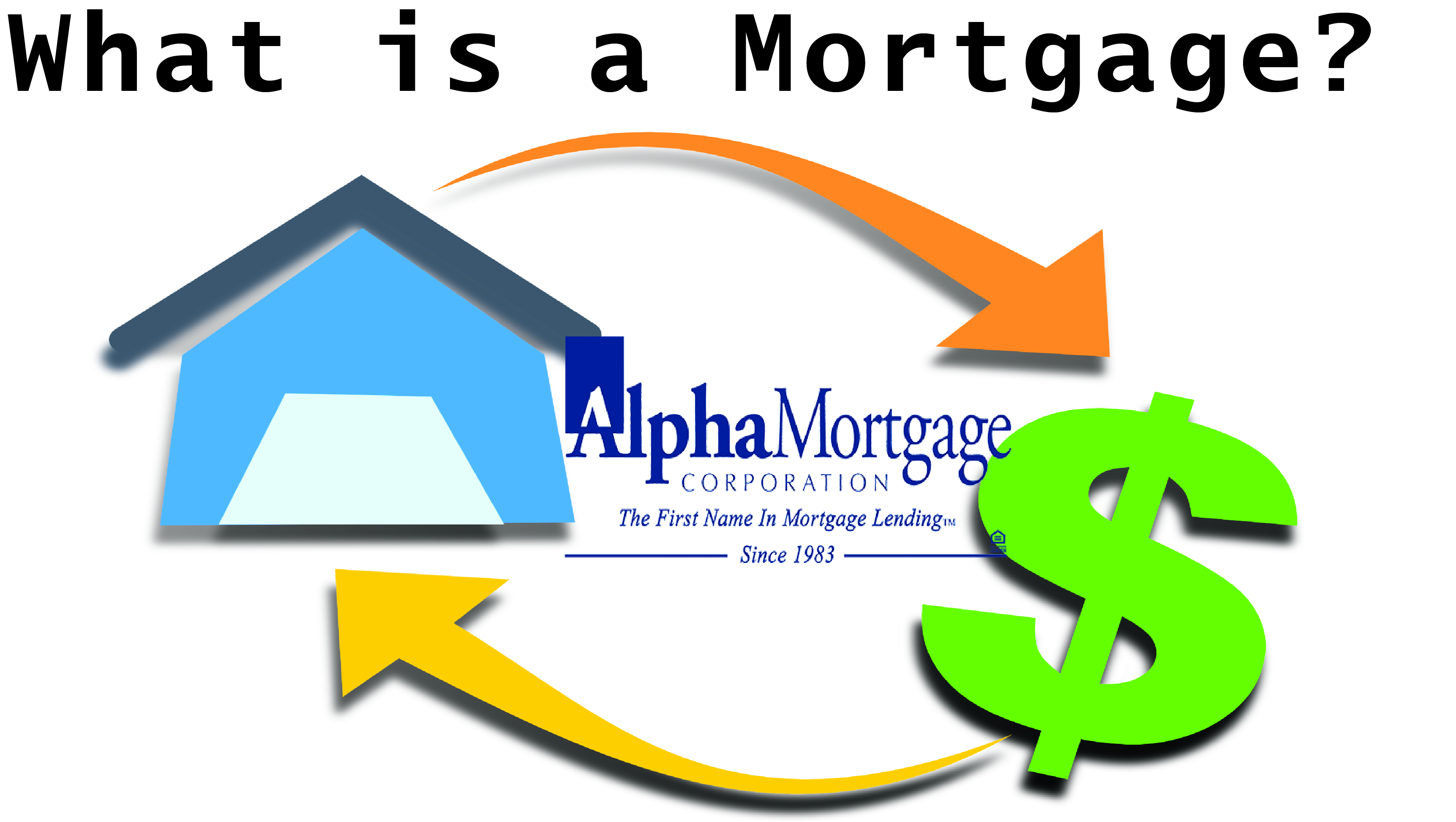 What is a Mortgage? Main Photo