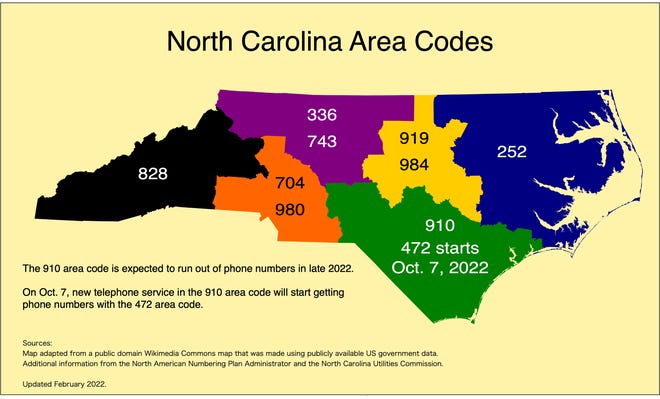  New 472 area code to take effect in Cumberland, New Hanover, Onslow counties in October Main Photo