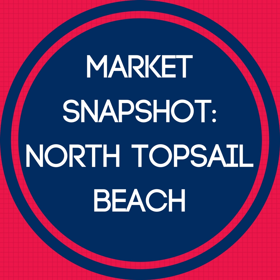 Market Snapshot: North Topsail Beach Main Photo