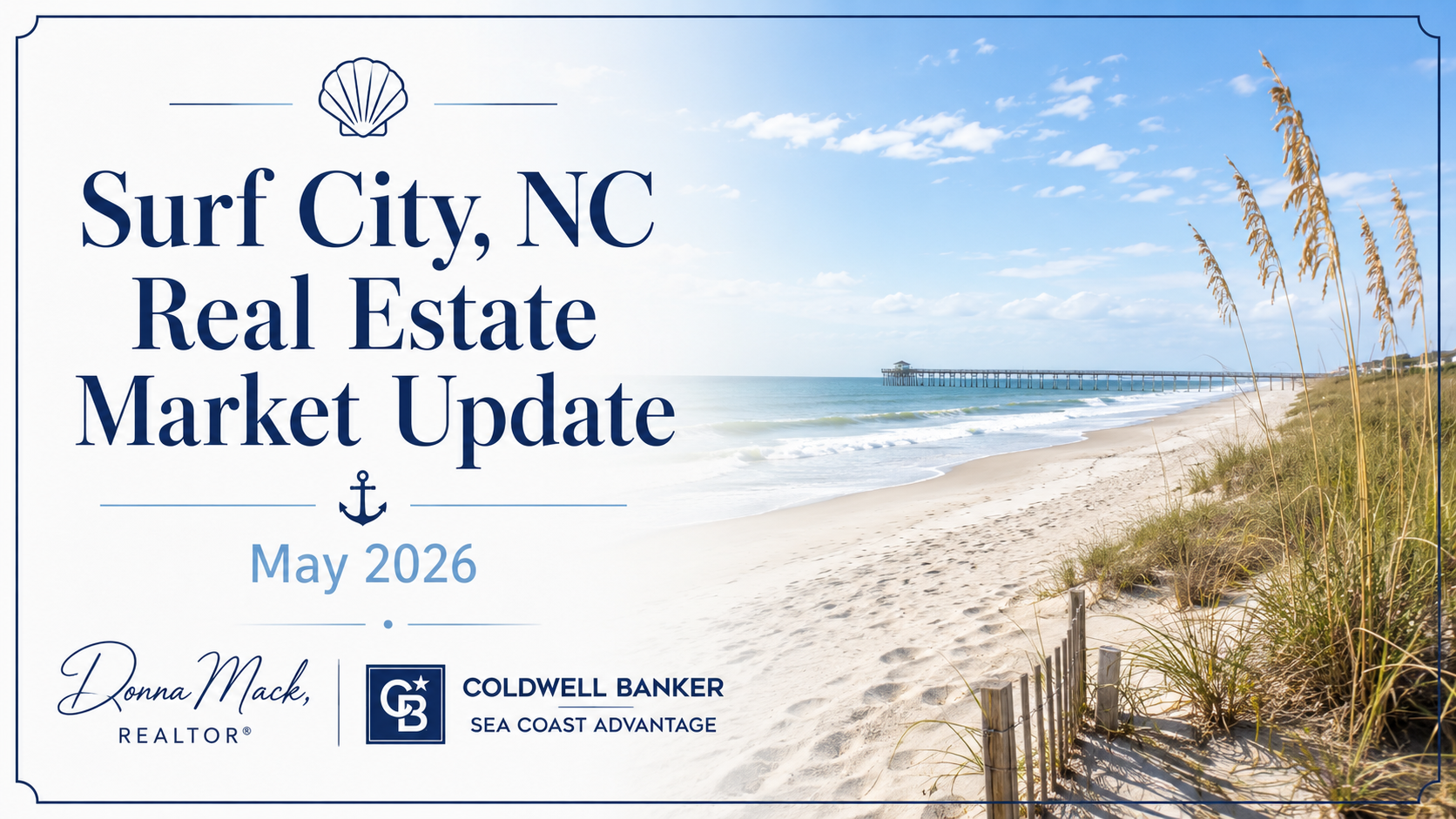 Surf City, NC Real Estate Market Update: May 2026 Main Photo