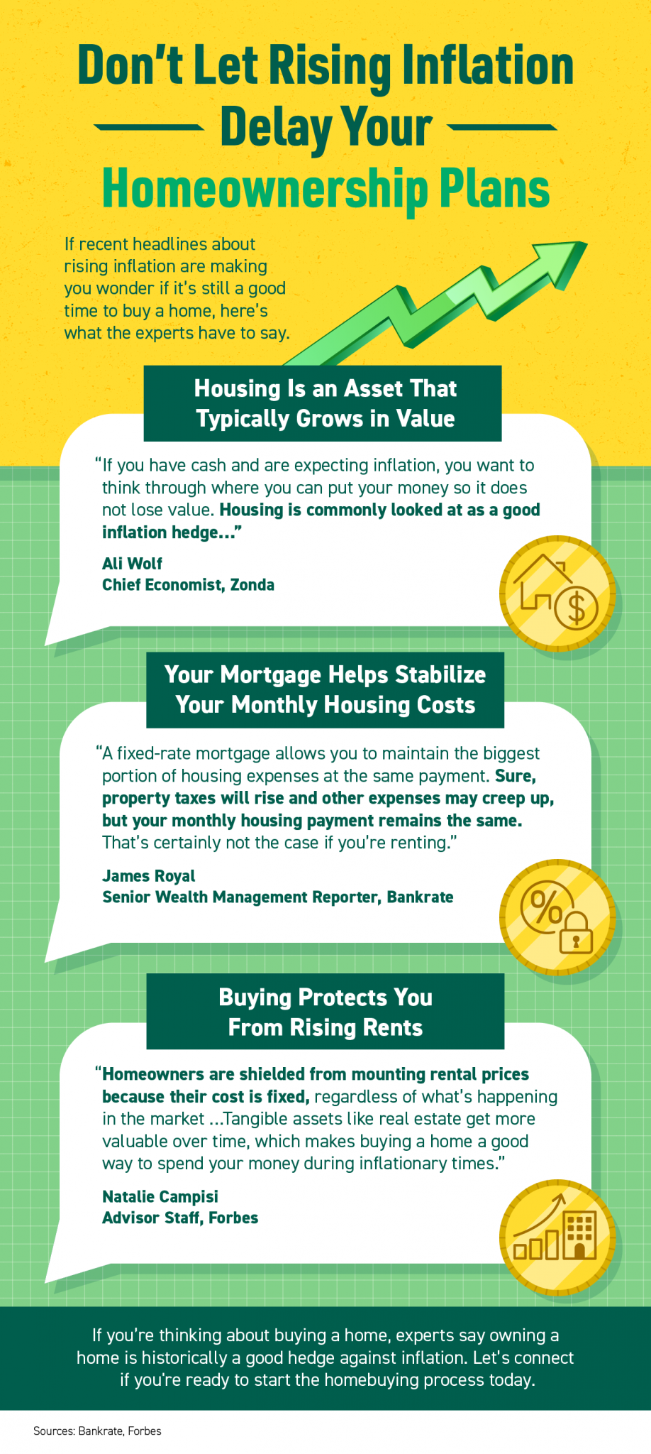 Don’t Let Rising Inflation Delay Your Homeownership Plans [INFOGRAPHIC] Main Photo