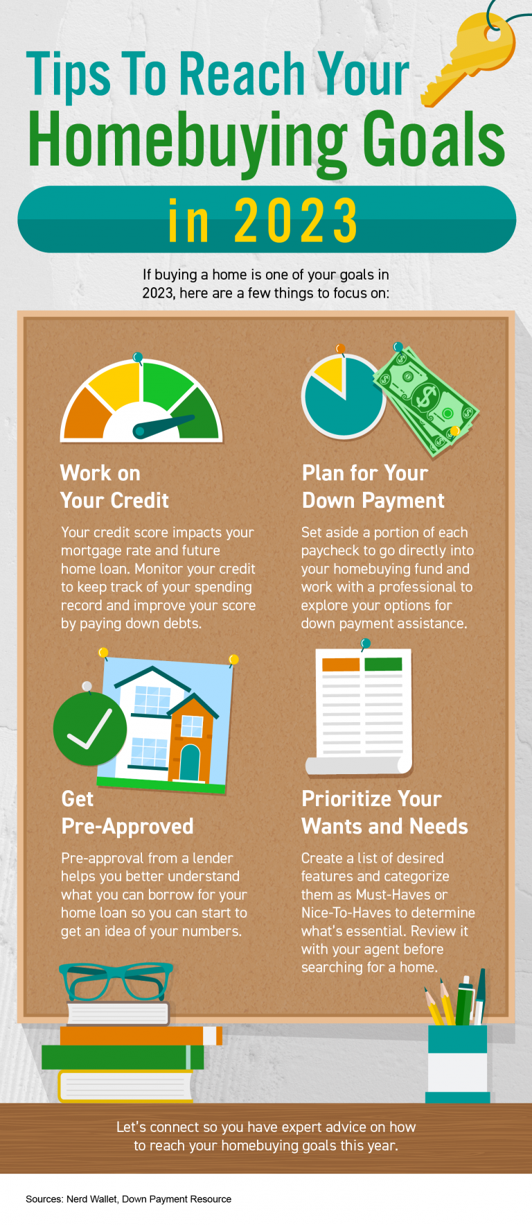 Tips To Reach Your Homebuying Goals in 2023 [INFOGRAPHIC] Main Photo