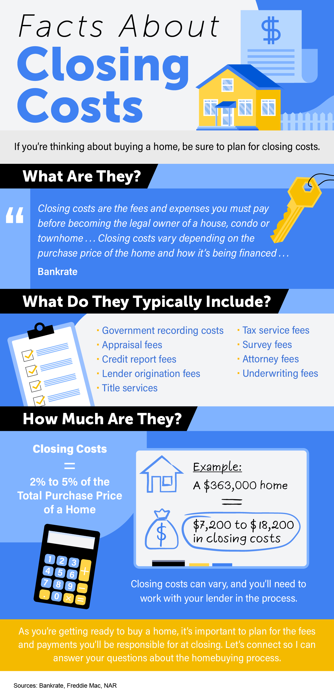 Facts About Closing Costs [INFOGRAPHIC] Main Photo