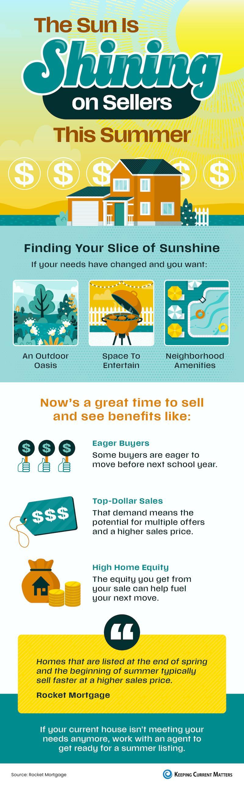 The Sun Is Shining on Sellers This Summer [INFOGRAPHIC] Main Photo