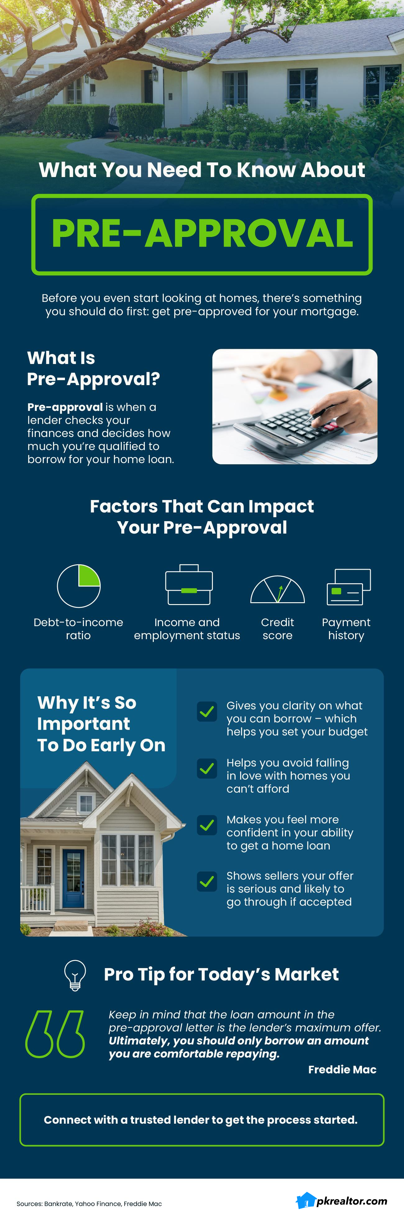 What You Need To Know About Pre-Approval Main Photo
