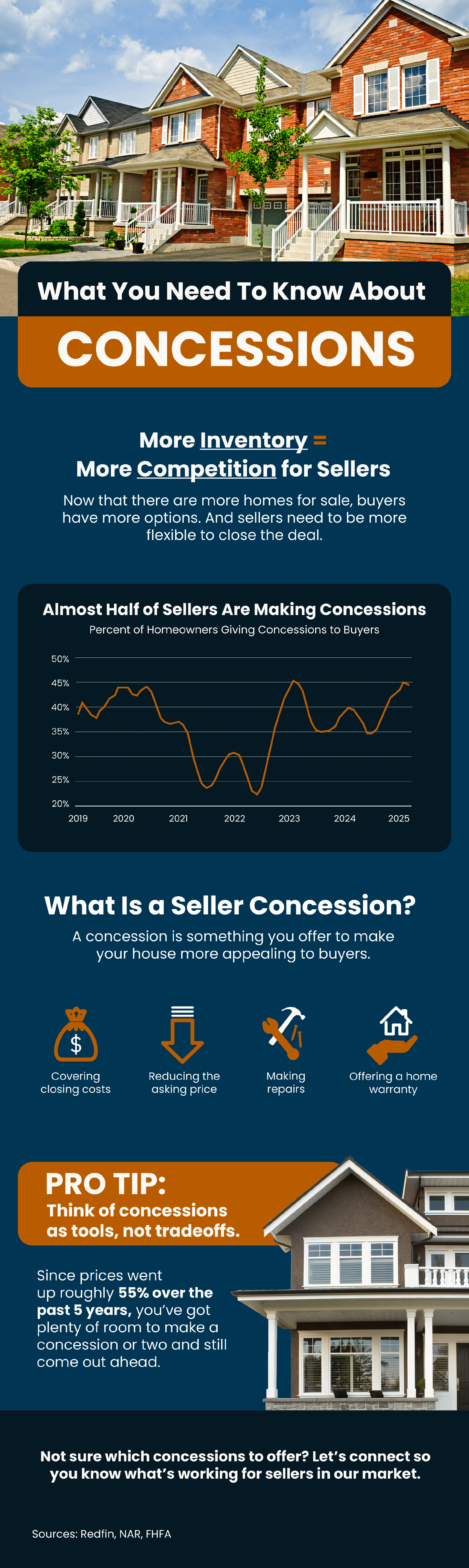 What You Need To Know About Concessions Main Photo
